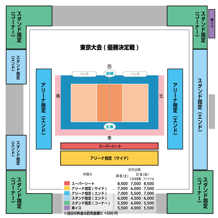 2月10日更新】V1女子 V・ファイナルステージ チケット情報のお知らせ
